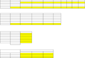 Contoh latihan soal excel test kerja mudah banget untuk melihat artikel selengkapnya. Soal Test Kerja Excel Untuk Admin Pdf Txt