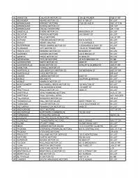 Hours may change under current circumstances Desoto Dealer List National Desoto Club