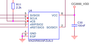 Ibm flashsystem is a ibm storage enterprise systems that store data on flash memory. How To Design Thingsquare Compatible Hardware