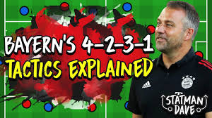 How hansi flick turned bayern münchen into the best team in europe. How Hansi Flick Has Turned Bayern Munich Into The Best Team In The World Tactics Explained Youtube