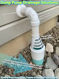 If your task is to unclog the basement floor drain but a damaged pipe is the culprit, you should consult with a professional plumber immediately. Pin On Foundation Drainage And Waterproofing