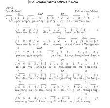 Not Angka Lagu Ampar Ampar Pisang Mahir Bergitar