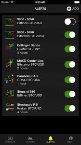 Rsi hunter is a cryptocurrency analysis & research platform specially designed to offer you transparent information on each cryptocurrency and help with your trading & investment decisions. Drakdoo Cryptocurrency Application Steemit