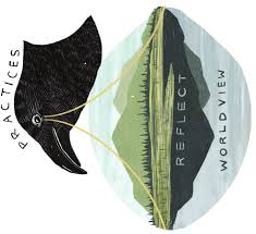 Decolonial Model of Environmental Management and Conservation: Insights  from Indigenous-led Grizzly