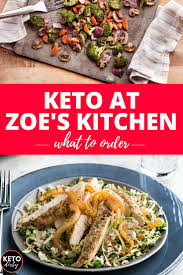 The restaurant information including the zoes kitchen menu items and prices may have been modified since the last website update. Zoe Kitchen Menu