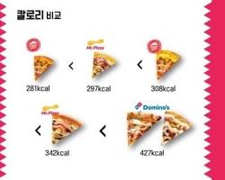 피자 칼로리