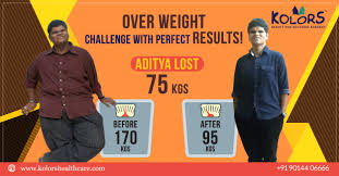 Pin On Weight Loss