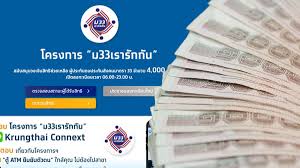 เรื่องน่ารู้ ม.33 เรารักกัน ลงทะเบียนผ่านเว็บไซต์ www.ม33เรารักกัน.com แล้ว อย่าลืมเช็คสิทธิว่า ผ่านหรือไม่! Z4tkvqwosxcxpm