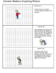 Graphing Zombies Worksheets Teaching Resources Tpt