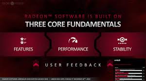 Amd Announces Radeon Software Adrenalin 2020 Edition Techpowerup