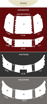 Venetian Theatre Las Vegas Nv Seating Chart Stage