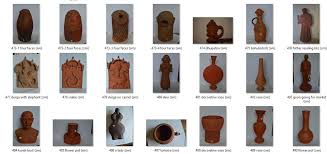 Malang punishment maha ghisaiyan lagayen aur sath mein hai ammi ji ki awaaz nikaali. Http Kalaacademygoa Co In Wp Content Uploads 2018 03 Kala Academy Library On Web Pdf