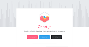 18 Javascript Libraries For Creating Beautiful Charts