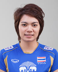 สมาคม กีฬา วอลเลย์บอลแห่งประเทศไทย ได้ประกาศรายชื่อ นักกีฬา วอลเลย์บอลหญิง จำนวน 20 คนเข้าเก็บตัวฝึกซ้อมเพื่อเตรียมตัว. à¸‚ à¸­à¸¡ à¸¥à¸™ à¸à¸§à¸­à¸¥à¹€à¸¥à¸¢ à¸šà¸­à¸¥à¸ªà¸²à¸§à¹„à¸—à¸¢