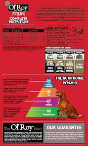 Maybe you would like to learn more about one of these? Ol Roy Dog Food Nutrition Label Cheap Buy Online