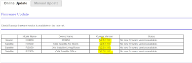 Rbr50 Rbs50 Firmware Update To V 2 5 1 16 Netgear Communities