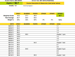 Free Gradebook Record Keeping Spreadsheet Template For