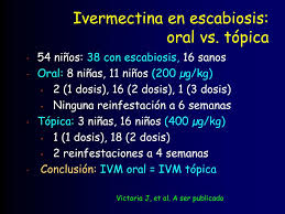 Esto varía según la edad y la versión que usted utilice, esto se debe a que algunas farmacéuticas pueden variar la fórmula del producto levemente, incluso para tratar otro tipo de paracitos puede requerirse que se use de forma conjunta a albendazol u otros fármacos,. Ppt Beneficios Mas Alla Del Uso De La Ivermectina Powerpoint Presentation Id 530358