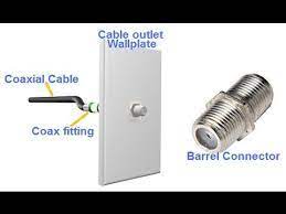 Posted by 6 years ago. How To Fix Painted Over Coaxial Cable Jack Diy