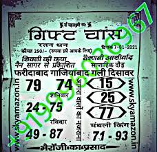 Https 24satta Wordpress Com 2021 03 06 Free Open Post Free Game Today 2021 03 07t02 28 21 00 00 Monthly Https 24satta Wordpress Com 2021 03 06 Today Fix Game Gali Disawar Special Offer 9996036967 2021 03 06t11 49 43 00 00 Monthly Https Satta king chart 2020 gali disawar ghaziabad faridabad. 2021 03 06 today fix game gali disawar