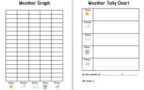 Weather Graphing Worksheet Teachers Pay Teachers
