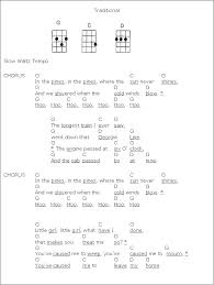 We did not find results for: 110 How To Ideas In 2021 Ukelele Songs Ukulele Music Uke Songs
