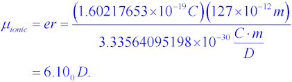 Percent Ionic Character