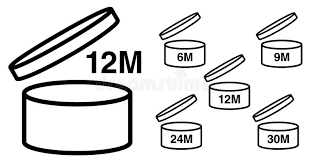 Zeitraum, Nachdem PAO-Symbol Geöffnet Worden Ist Nützliche Lebenszeit Von  Kosmetik Af Vektor Abbildung - Illustration von periode, kennsatz: 114257945