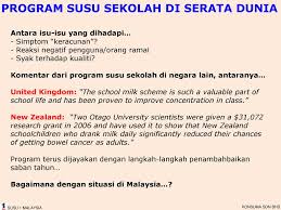 Kenapa susu sekolah ps1m bagus? Kaedah Minum Susu 1 Malaysia Di Sekolah Sekolah Di Negeri Johor Dan Pahang Oleh Konsuma Sdn Bhd Ppt Download
