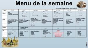 Comment bien maigrir en faisant du sport ? Programme Pour Maigrir Vite Perde Du Poids