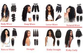 Julia human hair headband wigs water wave best brazilian human hair wigs for women. Virgin Hair Extensions Sample Kit Human Hair Extensions Sample