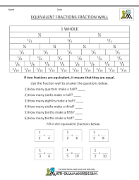 Add and subtract fractions add fractions with like denominators add. Equivalent Fractions Worksheet