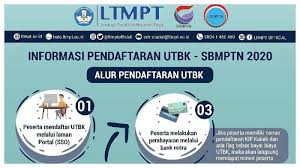 14 agu 2020, 16:02 wib. Login Ltmpt Ac Id Daftar Utbk Sbmptn Berikut Syarat Dan Tahapan Daftarnya Tribunnews Com Mobile
