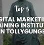 Kolkata Digital Marketing Institute -KDMI Kolkata, West Bengal, India from keyline.academy