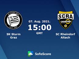 Football soccer match sturm graz vs altach result and live scores details. Sk Sturm Graz Sc Rheindorf Altach Live Ticker H2h Und Aufstellungen Sofascore