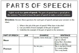 Esl For Adults Parts Of Speech Packet For Beginners
