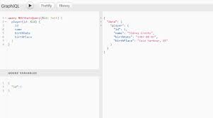 What is graphql used for. Graphql Core Features Architecture Pros And Cons Altexsoft