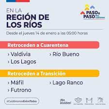 De éstos, 343 personas se han recuperado la comuna de lago ranco no tiene casos activos. Valdivia Rio Bueno Y Los Lagos Entraran En Cuarentena Total