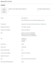 Please take actual products as standard.*4250mah refers to the typical value of mi 11 lite 's battery capacity.*all data on this page regarding charging and battery life are obtained from. Mi 11 Lite 5g Specifications Appear On Google Play Console 91mobiles Com