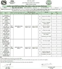 The bank then fully owned by government of nepal, was. Rastriya Banijya Bank Kathmandu Exam Center Of Assistant Manager Collegenp