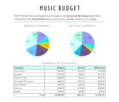 For The Church Musician A Music Program Budget Worksheet Ashley Danyew