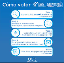 Bento pidió que se investigue si suárez cometió delitos y el gobierno explotó: Teeu Tribunal Electoral Estudiantil Universitario Ucr Fotos Facebook
