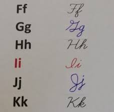 Education.com has a great collection of upper and lower case cursive writing worksheets for every letter in the alphabet. The Correct Capital G And J In Cursive English Language Learners Stack Exchange