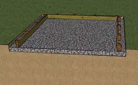 A proper garden shed foundation is the core to stability and saftey. Is A Concrete Shed Base What You Need