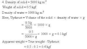 Upthrust Archimedes Principle Floatation Selina Class 9 Icsehelp