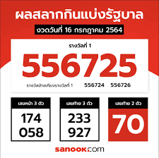 รวมสถิติหวยออกย้อนหลัง 5 ปีทั้งหมด 117 งวด. à¸œà¸¥à¸ªà¸¥à¸²à¸à¸ à¸™à¹à¸š à¸‡à¸£ à¸à¸šà¸²à¸¥ Twitter Search