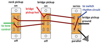 For service diagrams for instruments currently in production, please visit the instrument listing on fender.com, scroll down a note: Mod Garage Rewiring A Fender Jaguar Premier Guitar