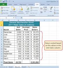 5 Best Ways To Manage Inventory In Excel Spreadsheet Template Spreadsheet Excel