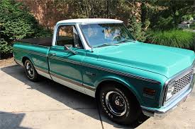 Image result for Turquoise 1972 Kelvinator