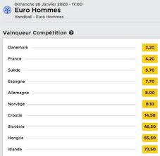 Italie vainqueur de l'euro 2021 : Cotes Vainqueur Euro 2020 Handball Parier Sur L Euro 2020 Handball